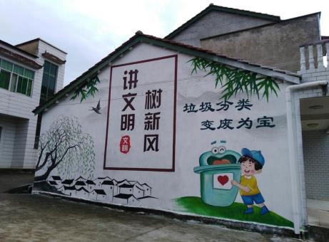  洛川墙绘是现在流行的墙体广告