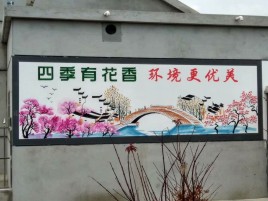  洛川墙绘的特点和形势