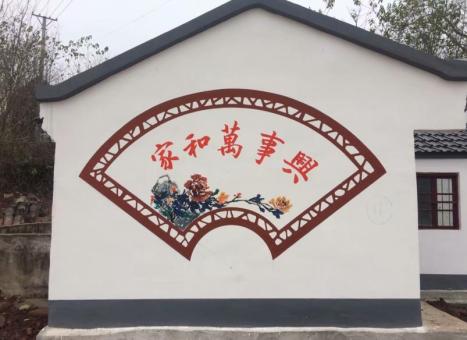  洛川关于墙绘知识，您知道哪些？