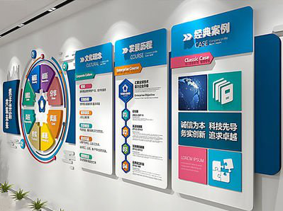  洛川企业文化墙内容对员工有什么影响？